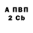 Метадон VHQ Philip Berko